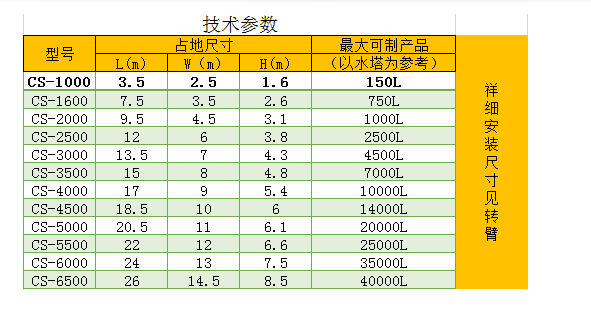 穿梭式滾塑機